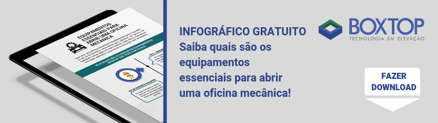 Infográfico equipamentos essenciais para abrir oficina